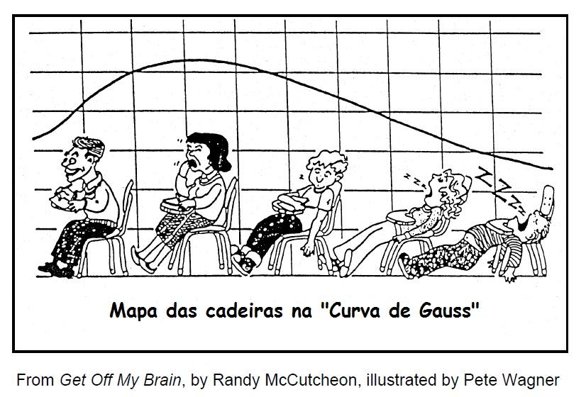 MITOS SOBRE ALTAS HABILIDADES/SUPERDOTAÇÃO (ALENCAR; FLEITH, 2001; WINNER, 1998; GUENTHER; FREEMAN, 2000; ANTIPOFF; CAMPOS, 2010 ) e - A criança superdotada apresentará necessariamente um bom