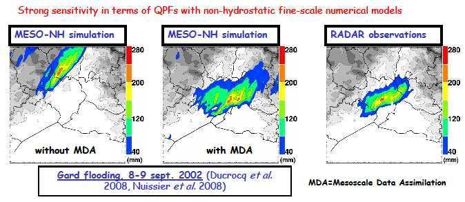 Incertezas na previsão: A escala convectiva Erros às escalas mais pequenas crescem mais depressa Erros amplificam mais rapidamente em simulações numéricas que resolvem a convecção ( x ~00 m -3 km)