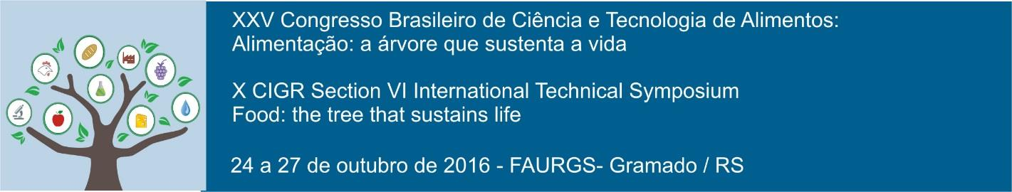 ANÁLISE FÍSICO-QUÍMICA DA MASSA DE TRUFA DE BRIGADEIRO E BEIJINHO G. M. Frantz 1, P. R.da Costa 2, D. R. Possi 3, U.C. Sarmento 4, R. de C. A. Guimarães 5. E. F. dos Santos 6 1 Curso de Nutrição Universidade Federal do Mato Grosso do Sul, Centro de Ciências Biológicas e da Saúde 7405 e-mail: (giuliafrantz@gmail.