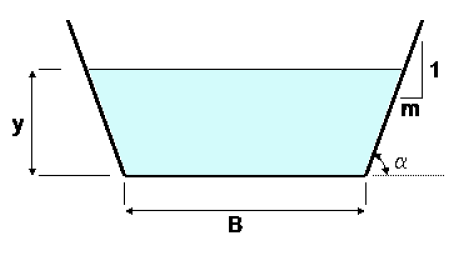 Exemplo 1 Qual é a vazão que escoa em regime permanente e uniforme por um canal de seção transversal trapezoidal com base igual a 5 m e profundidade igual a 2 m,