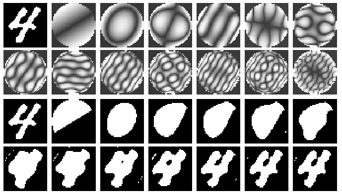 Descritores de Forma (Shape) Momentos Linha 1-2: Imagem entrada e momentos de Zernike ordem 1-13.