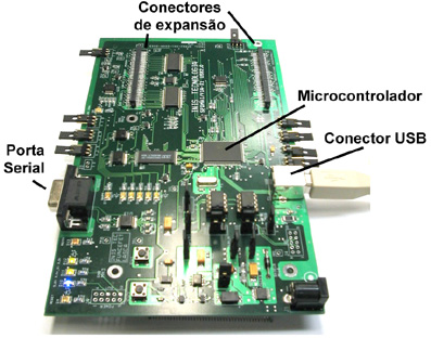 2/5 O módulo de comunicação USB (placa VIA-X1), em fase final de desenvolvimento, possibilita ao sistema uma comunicação através da interface USB 2.0 podendo, assim, chegar a 480 Mbps.