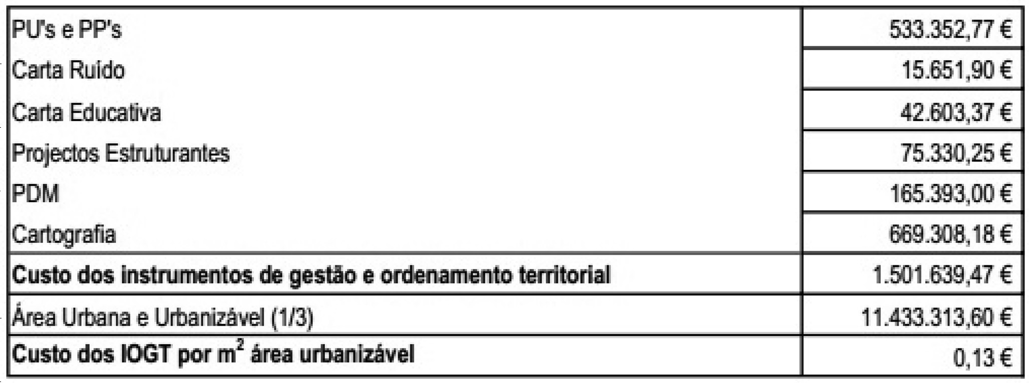 Diário da República, 2.ª série N.