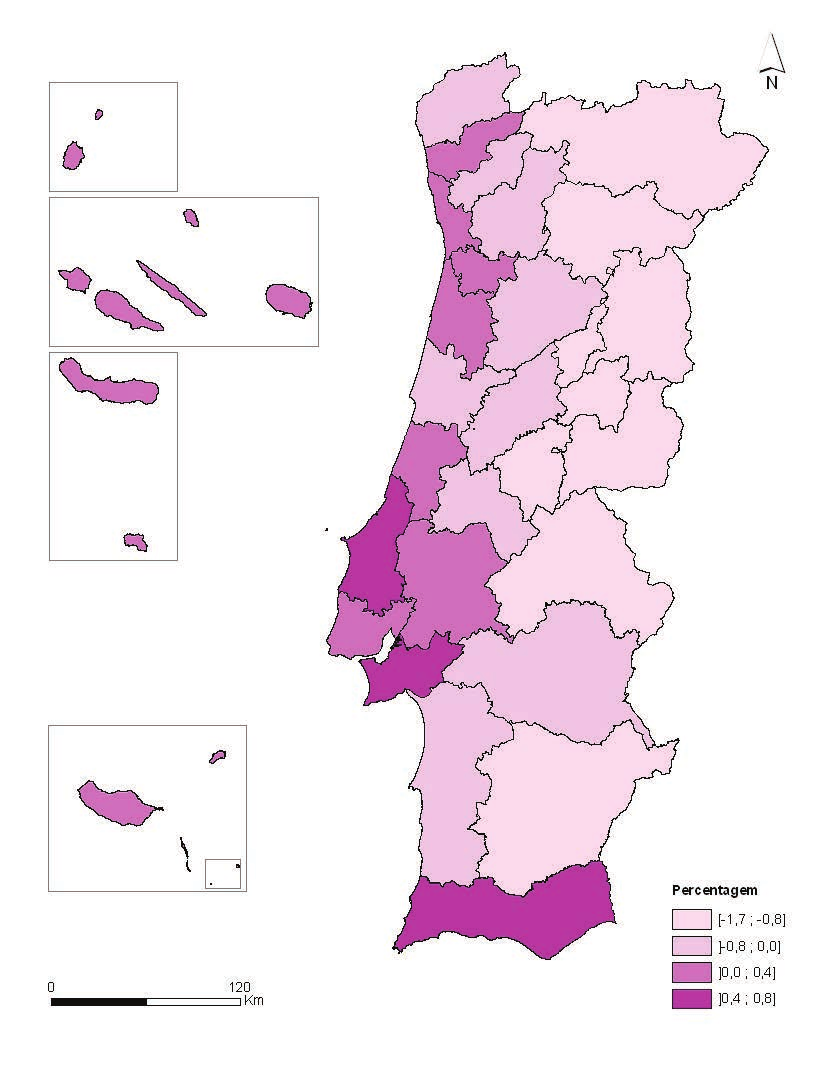 2 População Estatísticas Demográficas 2010 Figura