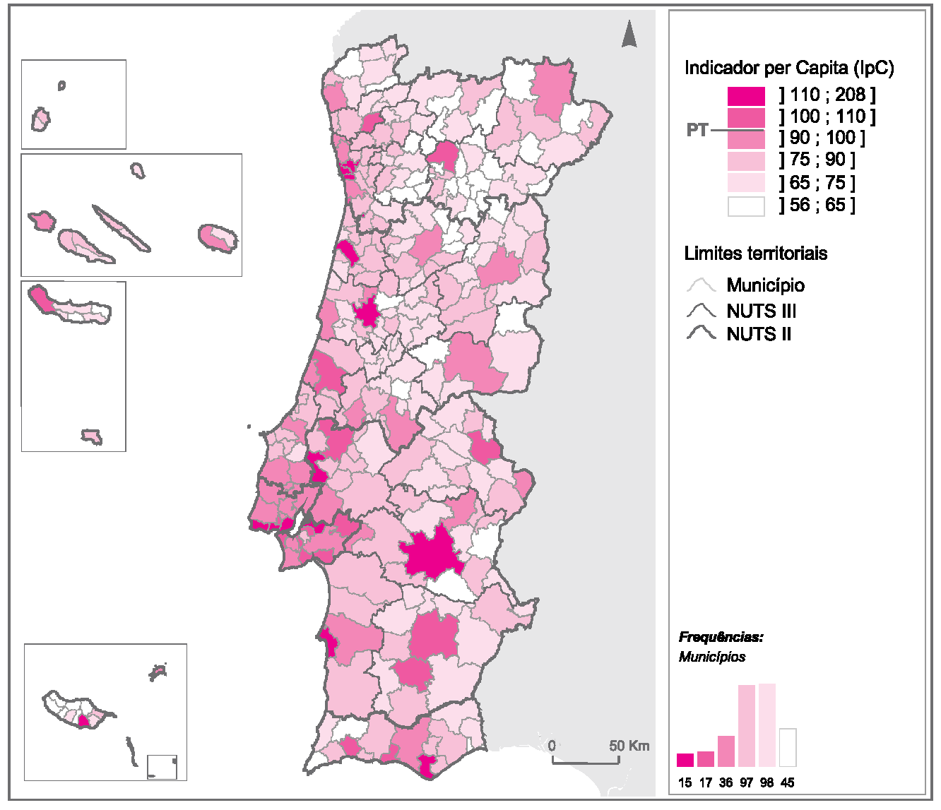 Figura 1.