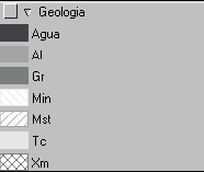 Atributos de dados geográficos: teoria da medida Escala ordinal Introduz a idéia de ordenação, caracterizando os objetos em classes distintas que possuem uma ordem natural Por exemplo: 1 ruim,