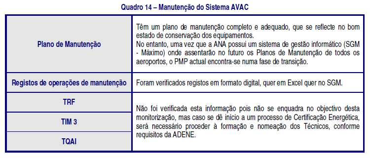 Qualidade do Ar - Interior Para a avaliação de QAI Interior são realizadas medições em diversos pontos de amostragem distribuídos pelos vários