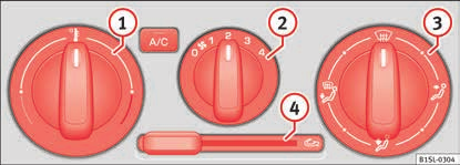 Utilização Instruções de utilização do sistema de aquecimento e renovação do ar Fig. 139 Na consola central: Regulador rotativo do sistema de aquecimento e renovação do ar. Fig. 140 Na consola central: comandos do ar condicionado.