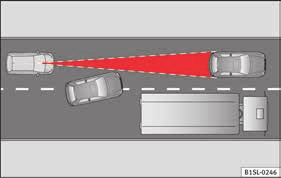 Função Fig. 152 Na parte inferior da consola central: botão para a função de assistência de travagem em cidade. Ativar e desativar a função de assistência de travagem em cidade Pressione o botão Fig.