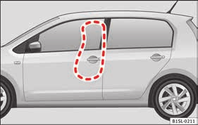 O essencial Desativação do airbag dianteiro do passageiro Fig. 20 No lado do passageiro: interruptor de chave para ativar e desativar o airbag frontal do passageiro.