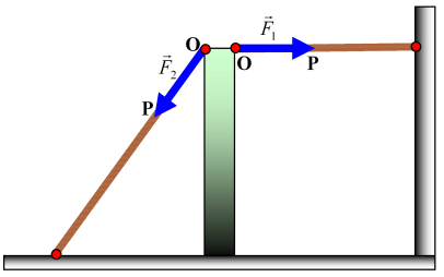 REPRESENTAÇÃO DE UMA GRANDEZA VETORIAL (Exemplo: FORÇA) Uma grandeza vetorial pode ser representada graficamente por uma seta, que é utilizada para definir seu módulo, sua direção e seu sentido.