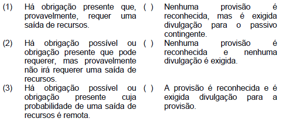 02. Relacione a situação descrita na primeira coluna com o procedimento a ser adotado na segunda coluna e,