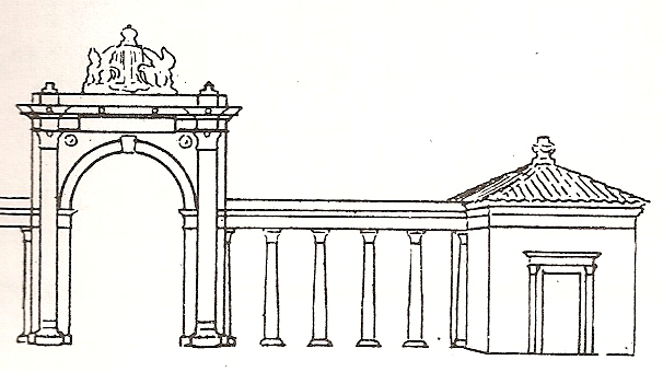 Forma e textura Antigo portão da Quinta