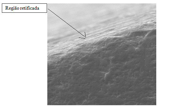 85 Figura 53: Microscopia para os ensaios com o método de lubri-refrigeração da técnica do MQL com limpeza tangente ( 1000 x ).