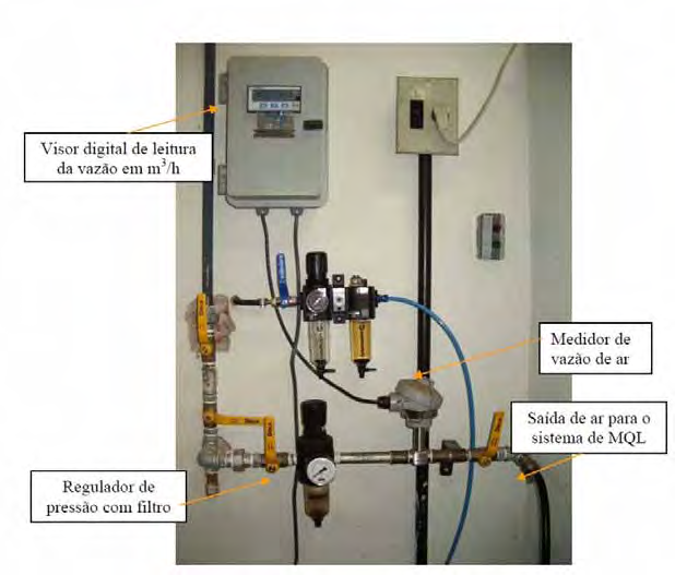 51. Figura 23: Sistema de ar comprimido para o MQL O fluido de corte utilizado no sistema MQL é um fluido próprio para utilizações em altas pressões devido aos seus aditivos, Accu-Lube LB 1000 do