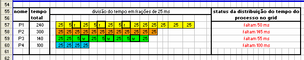 Modelo de simulação: Insira aqui um slide sobre a planilha do excell para explicar os componentes da mesma Explique que havia uma proposta de tcc que não foi finalizada que automatizaria