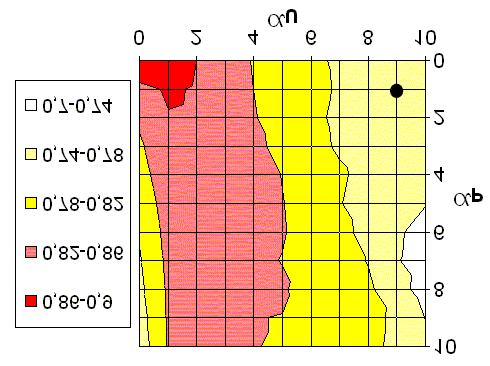 103 FIGURA 5.