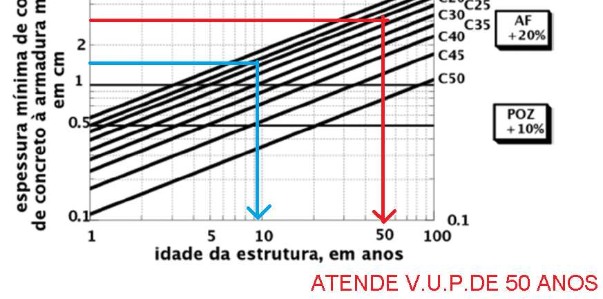 Mudança de paradigma 4)