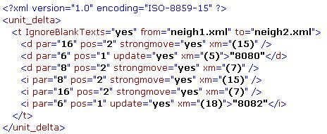87 Figura A.4: Edit Script sem XKeyMatch - vizinhança Figura A.