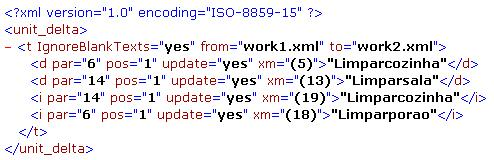 90 Figura A.6: Edit Script sem XKeyMatch - tarefas Figura A.