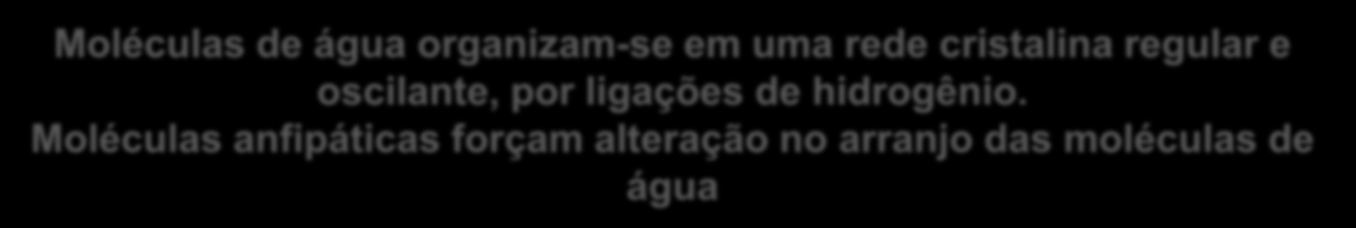 As características das membranas biológicas podem ser explicadas pelas interações entre as moléculas que as constituem e a água hidrofílica Lipídeos de membrana moléculas anfipáticas