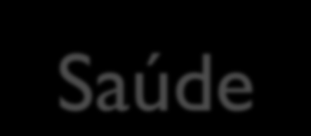 Gestão em Saúde Política de Saúde no Ceará Prof.