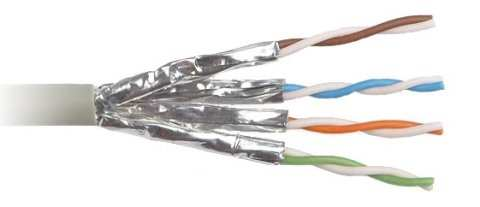 CABOS STP(SHIELDED TWISTED PAIR) Os cabos STP(ShieldedTwistedPair) usam uma blindagem individual para cada par de cabos.