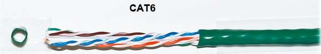 - Categoria dos Cabos: CAT 6 A partir de 2002 a categoria 6 comeca a ser considerada como uma alternativa viável para novas instalacoes é um cabo padronizado para Gigabit Ethernet Em comparação com