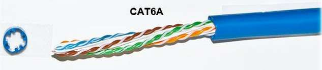 - Categoria dos Cabos: CAT 6a é um cabo padronizado para Gigabit Ethernet As categorias 6a e 7 foram pensadas para suportarem taxas de