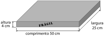 Uma empresa de cerâmica utiliza três tipos de caixas para embalar seus produtos, conforme mostram as figuras.