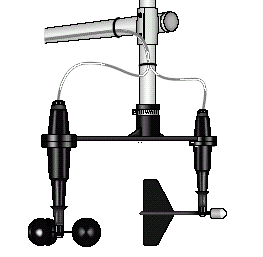 Figura 16 Anemômetro modelo 03001-Wind Sentry, 03001 Anemometer and Vane, 03101 Anemometer.