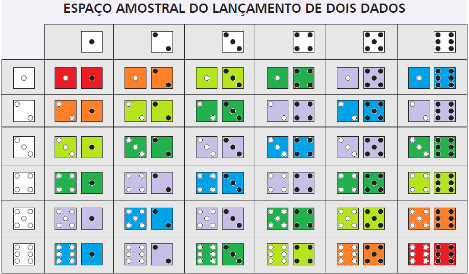 Jogo: