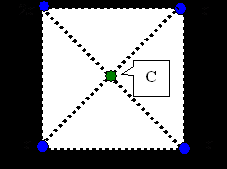 Quatro cargas elétricas fixas estão dispostas nos vértices de um quadrado, conforme a figura abaixo.