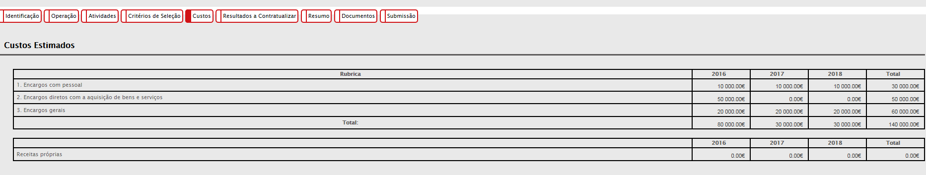 Nota importante sobre receitas previstas: As receitas que forem indicadas não são tidas em conta no formulário para o cálculo do financiamento público, mas, em sede de análise, serão por um lado