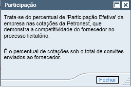 Petrobras. São eles: Participação, COD, IADC e BAD.