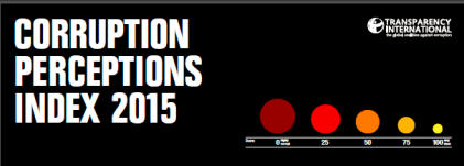 Um ambiente em transformação Altos níveis de corrupção 76ª posição no ranking da Transparência Internacional Maior escrutínio por parte da sociedade, com implicações significativas, nacional e