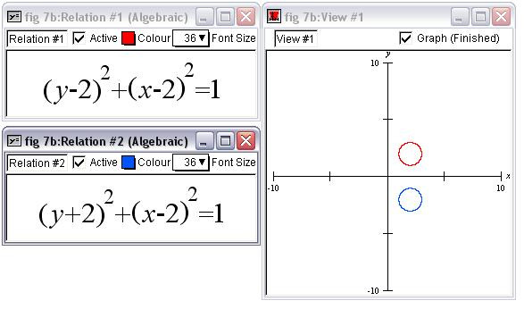 Figura 1 - Gráfico da função linear Figura 2 - Gráfico da função afim Ao término da atividade verificou-se que os alunos compreenderam os conceitos relacionados com estes tipos de funções, pois