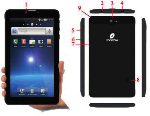 1. Tablet description 1 - Front camera 2 - Earphone jack 3 - Rear camera 4 - Micro