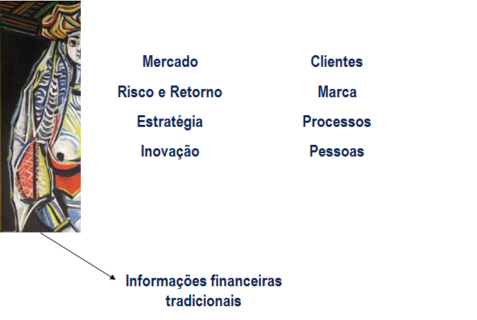 O seu cliente está realmente satisfeito? 1 Por Flávia Ribeiro Para apurar o desempenho, uma empresa precisa apoiar a sua gestão em indicadores financeiros e não financeiros.