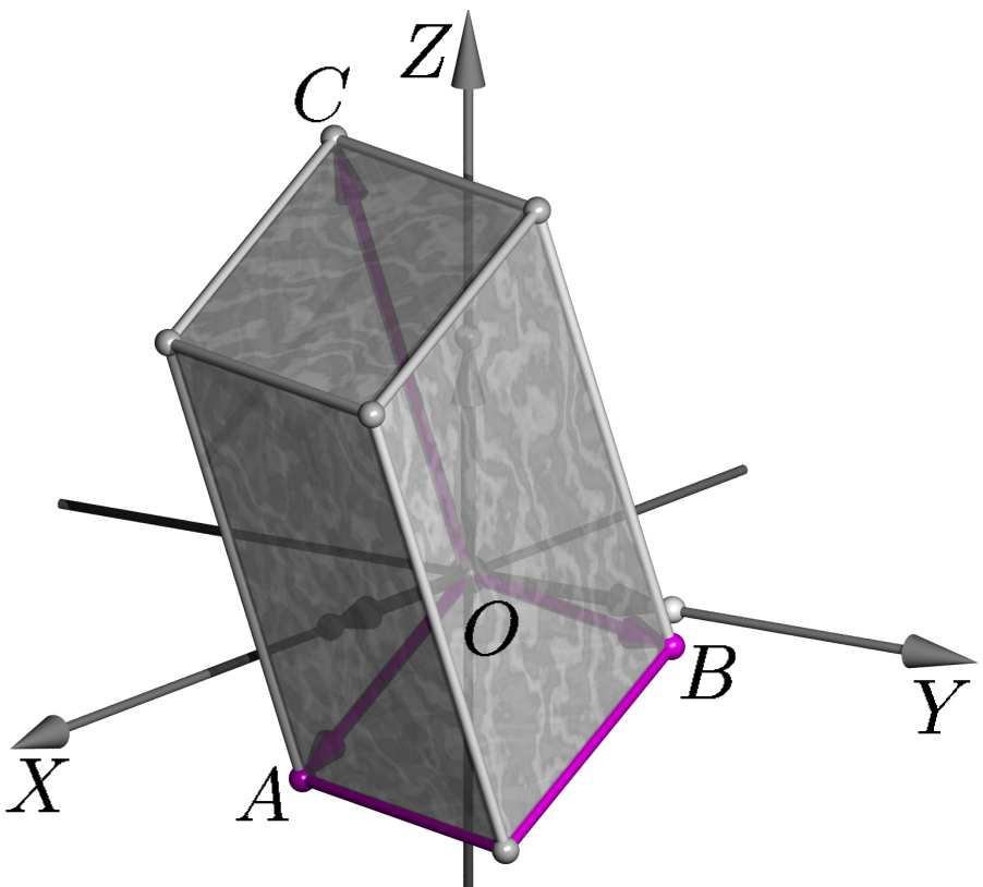 Produto vetorial, produto misto e volume Aula 22 Produto vetorial, produto misto e volume MÓDULO 2 - AULA 22 Objetivos Definir o produto misto de três vetores no espaço a partir do cálculo de volumes