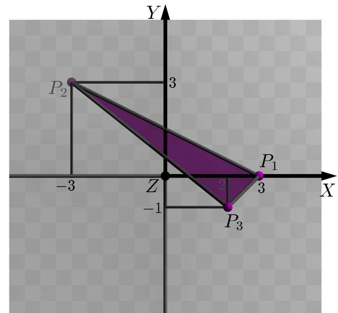 Coordenadas no espaço Observe que P 1 não pertence a nenhum octante (Figura 15). Fig. 15: Localização dos vértices de T. Fig. 16: Triângulo T no espaço.