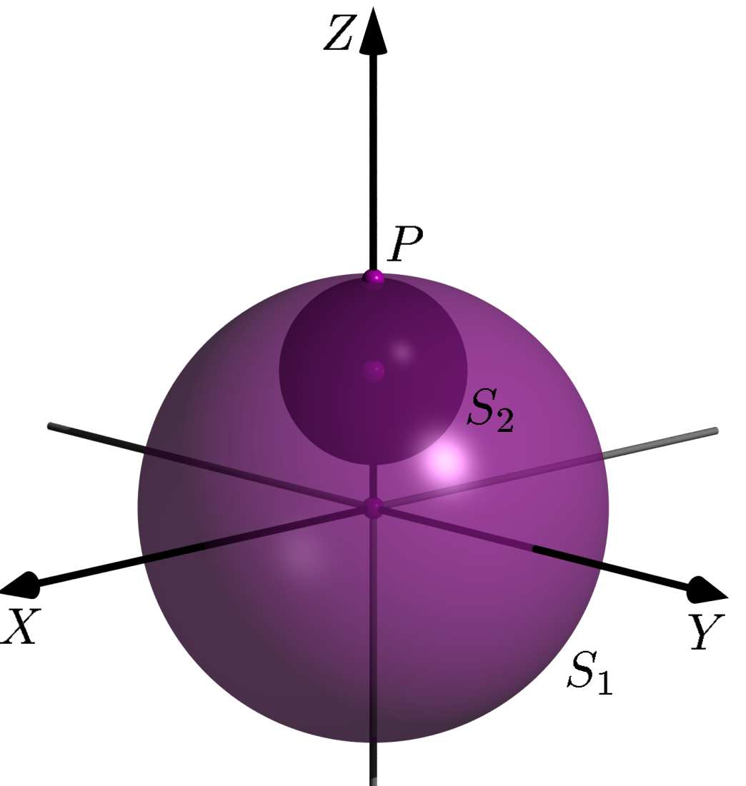 A distância no espaço P = (x, y, z 0 ) no plano z = z 0, é um ponto do círculo de centro (0, 0, z 0 ) e raio r se, e somente se, d(p, (0, 0, z 0 )) = r.