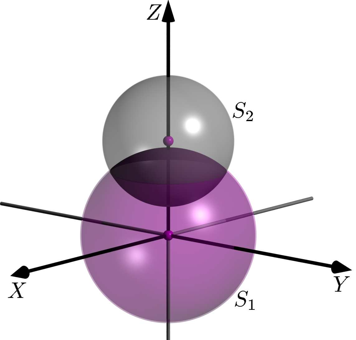 No caso em que L = 0, isto é, A 1 = A 2, note que S 1 = S 2 se, e somente se, R 1 = R 2, e S 1 S 2 = se, e somente se, R 1 > R 2 ou R 2 > R 1. Fig. 32: L > R 1 e L > R 2.