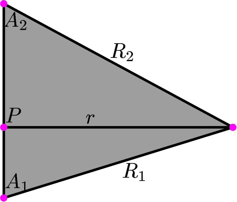 Exemplo 9 Determine a posição relativa entre as esferas: S 1 : (x 1) 2 + y 2 + (z 1) 2 = 1, S 2 : (x 2) 2 + (y 1) 2 + z 2 = 1.