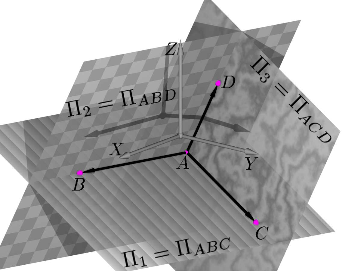 Colinearidade, coplanaridade e dependência linear Sabemos que dois pontos distintos determinam uma reta e que três pontos não-colineares determinam um plano.