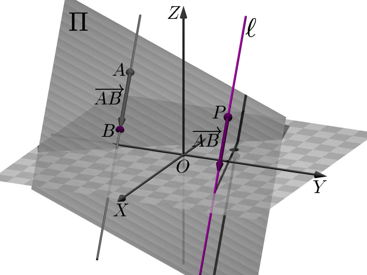 Equações paramétricas de retas e planos MÓDULO 2 - AULA 18 x = 0 = 1 t, y = 0 = 1 s e z = 2 = s + t sejam satisfeitas simultaneamente. Da primeira dessas equações, obtemos t = 1, e da segunda, s = 1.