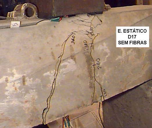 Pelo fato da fibra de aço ser relativamente longa (60 mm), ter sua ancoragem melhorada com ganchos nas extremidades e também devido à alta resistência da matriz (65 MPa), poder-se-ia esperar o