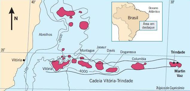 37 Figura 24 - Mapa batimétrico ao longo da Zona de Fratura de Vitória-Trindade entre a costa, a ilha de e o Arquipelogo Martin Vaz. (modif. De Alvez 1998) Fonte: ALMEIDA,2008.