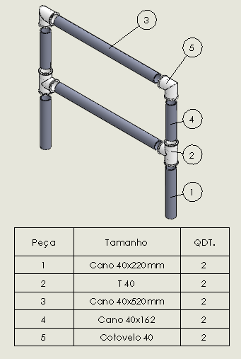 APOIO SUPERIOR MONTAGEM DO APOIO SUPERIOR -Passo 1: Juntar a conexão T com um cano de 220 mm e outro de 162