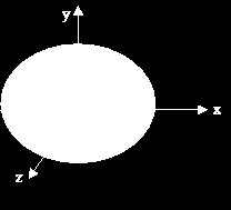 0,47 m h = 0,40 m y ao processamento deste material, este trabalho teve por objetivo a determinação do efeito do teor de umidade em algumas das características físicas deste produto.